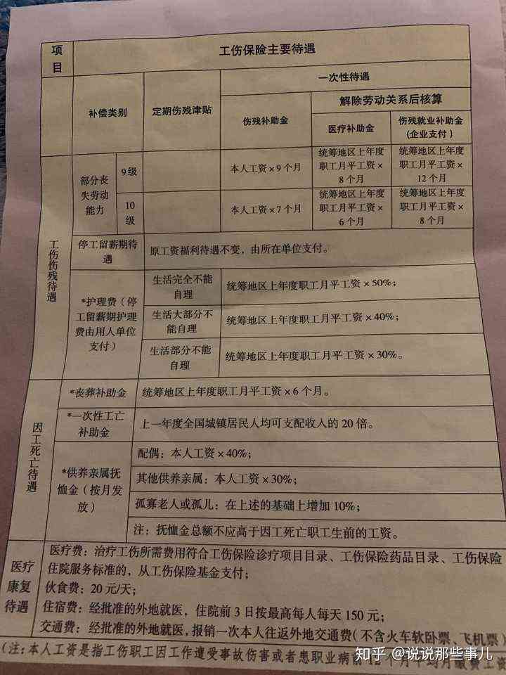 财经 第675页