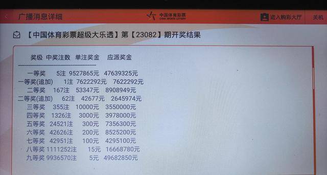 澳门六开彩开奖结果号码2025年回顾与展望，澳门六开彩开奖结果号码回顾与展望，2025年展望报告