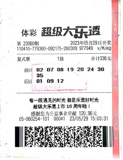 新奥门一码中奖图，探索彩票背后的故事与启示，彩票背后的故事与启示，新奥门一码中奖图揭秘