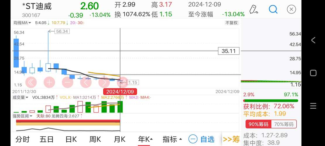 探究002370股，潜力与价值分析，探究股票代码002370的潜力与价值分析