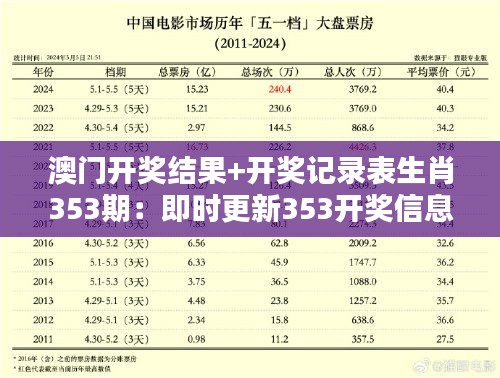 幻影战士 第14页