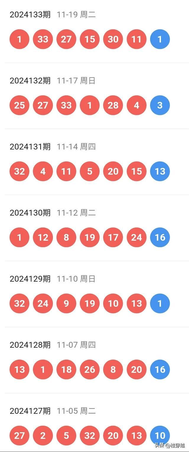 新澳天天开彩期期精准，探索彩票预测的奥秘，探索彩票预测奥秘，新澳天天开彩期期精准预测分析