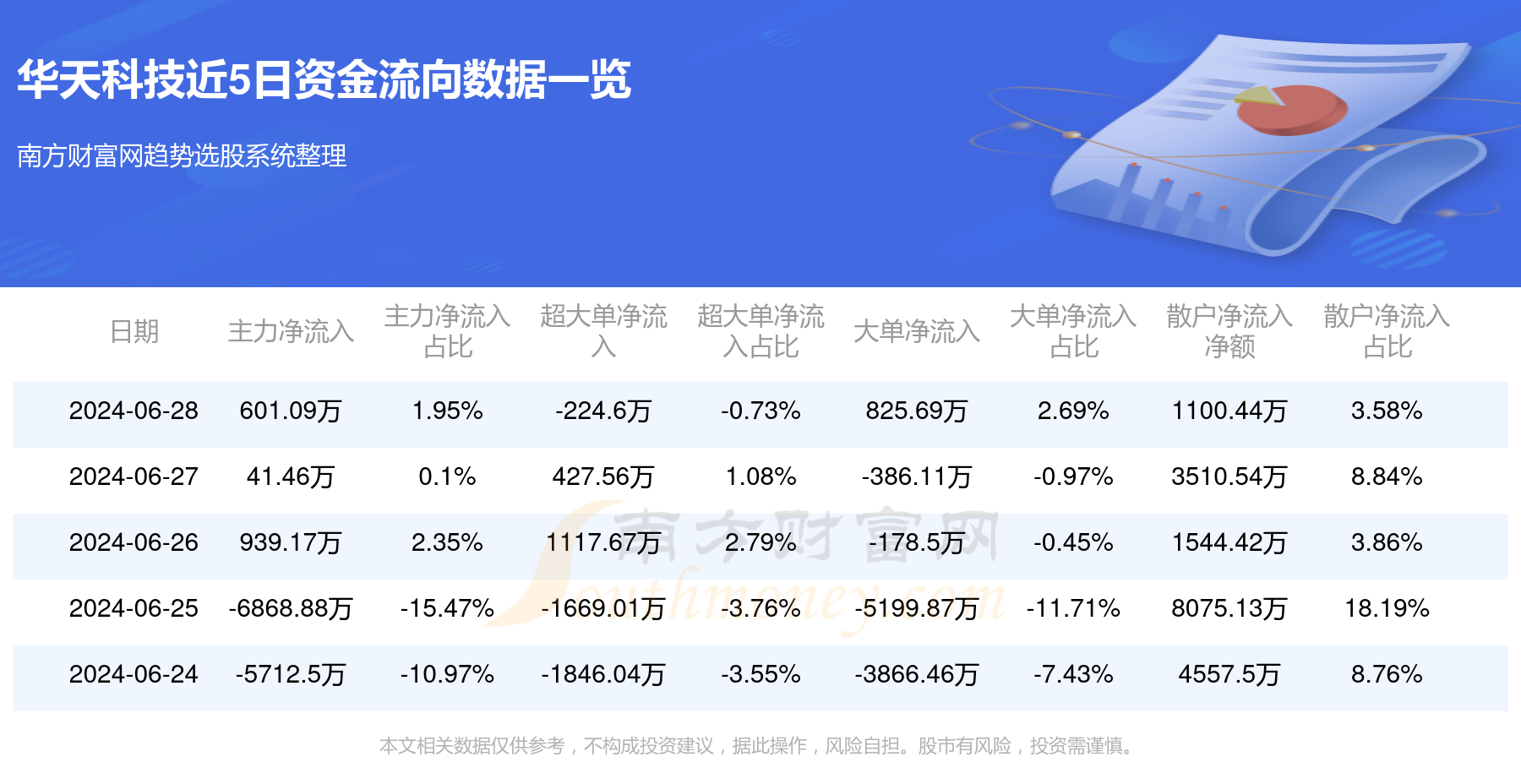 华天科技股票后市走势分析，华天科技股票后市走势深度解析
