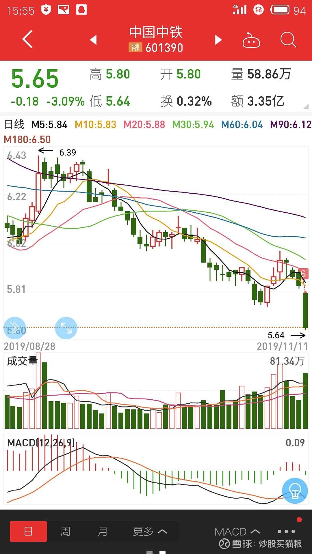 中国中铁股份股票，深度解析与发展前景展望，中国中铁股份股票深度解析与前景展望