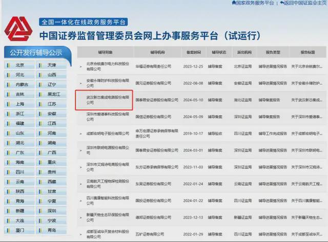 2025新澳彩资料免费长期公开，探索未来彩票行业的变革与机遇，未来彩票行业变革与机遇，新澳彩资料免费长期公开