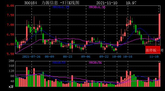 力源信息，引领数字化转型的先锋力量，力源信息，数字化转型先锋引领者