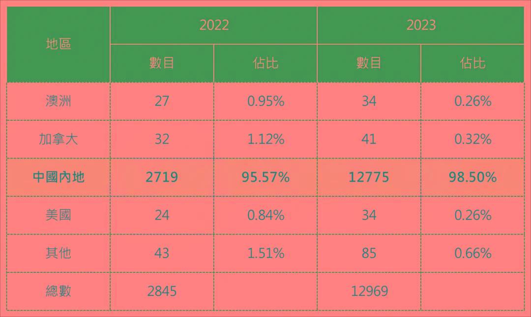 探索未来，香港正版资料的免费共享之路——2025年的展望，探索未来，香港正版资料的免费共享之路展望至2025年
