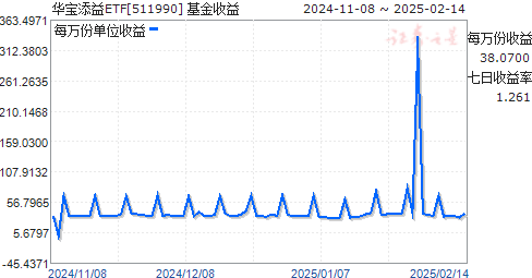 基金002229深度解析，基金002229全面深度解析