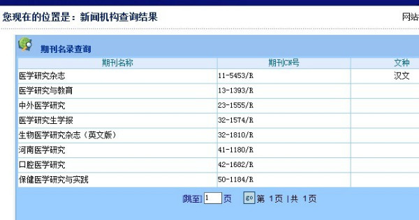 中国新闻总署期刊查询官网，探索期刊信息的权威平台，中国新闻总署期刊查询官网，期刊信息权威探索平台
