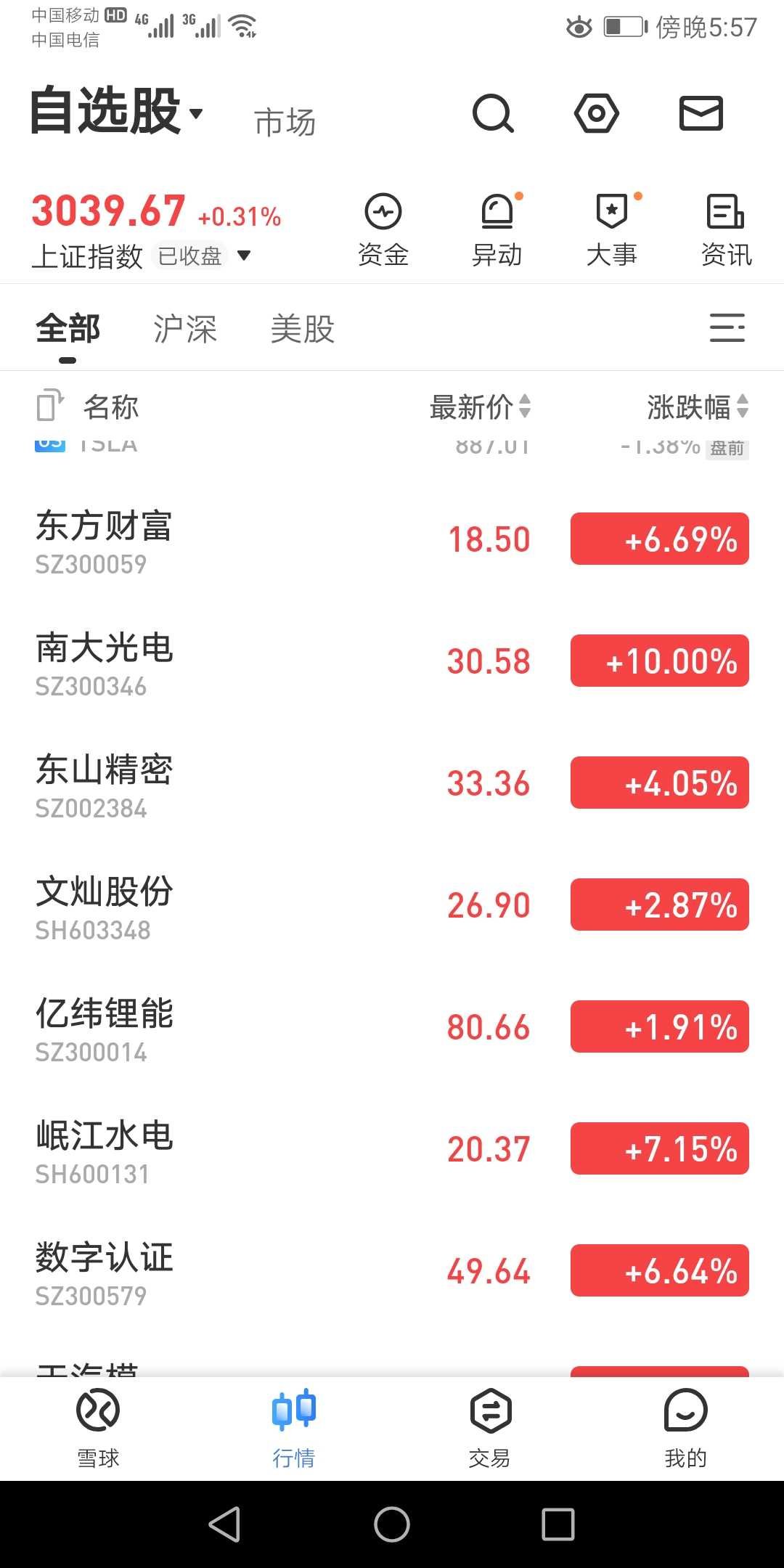 南大光电股吧东方财富网，探索前沿科技与投资的交汇点，南大光电股吧东方财富网，前沿科技与投资的交汇点探索