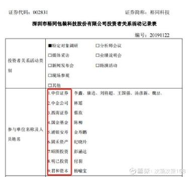 裕同科技股票股吧，深度解析与前景展望，裕同科技股票股吧深度解析及前景展望