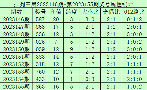 澳门彩票4949今晚开奖结果分析，澳门彩票4949今晚开奖结果深度解析