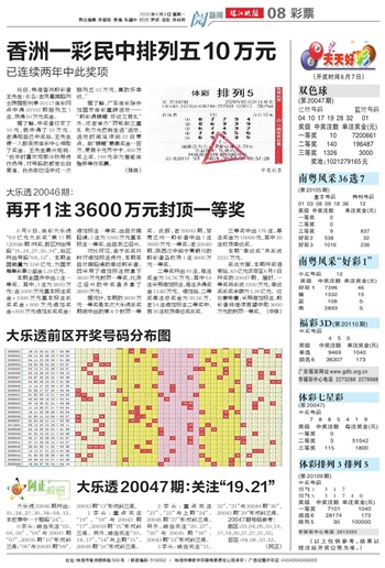 澳门彩票的未来展望，2025天天开好彩的期待与探索，澳门彩票未来展望，2025年天天开好彩的期待与探索之路