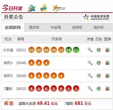 澳门六肖十八码最新开奖结果查询——深度解析与预测，澳门六肖十八码最新开奖结果深度解析与预测报告