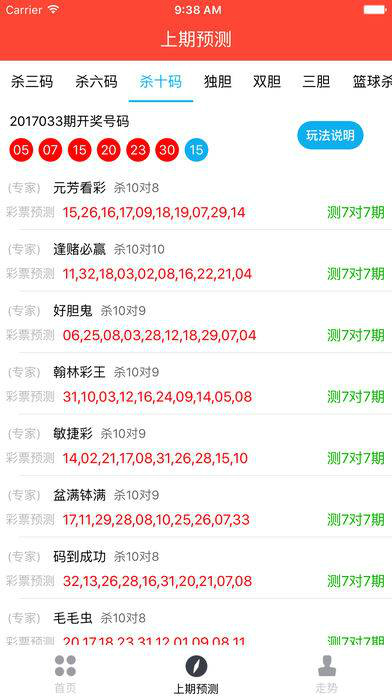 特平一肖论坛王中王，深度探讨与解析，特平一肖论坛王中王深度解析研讨会