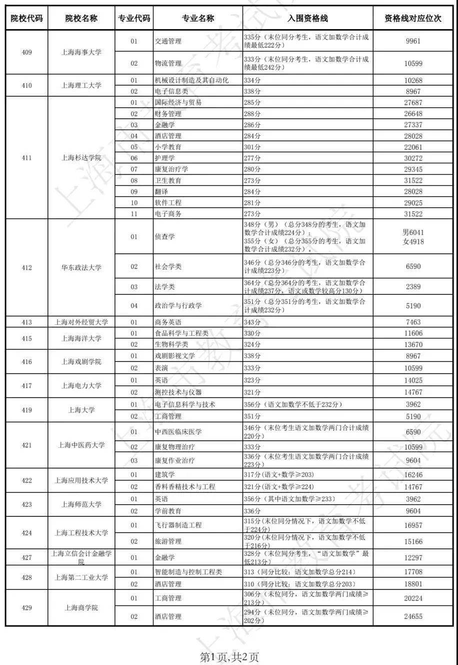 澳门开奖结果开奖记录表一，深度解析与探讨，澳门开奖结果深度解析与探讨，开奖记录表一览