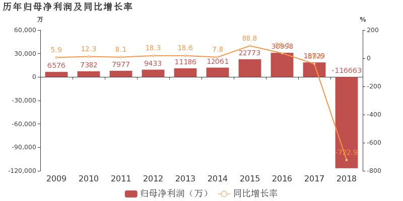 日盈电子股票股吧深度解析，日盈电子股票深度解析与股吧探讨