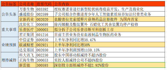 澳门一码精准必中大公开，揭秘彩票背后的秘密，澳门彩票揭秘，一码精准必中大公开背后的秘密