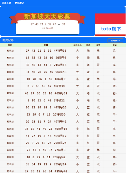 澳门天天最快开奖结果，探索彩票的魅力与神秘，澳门彩票开奖结果揭秘，探索彩票世界的魅力与神秘