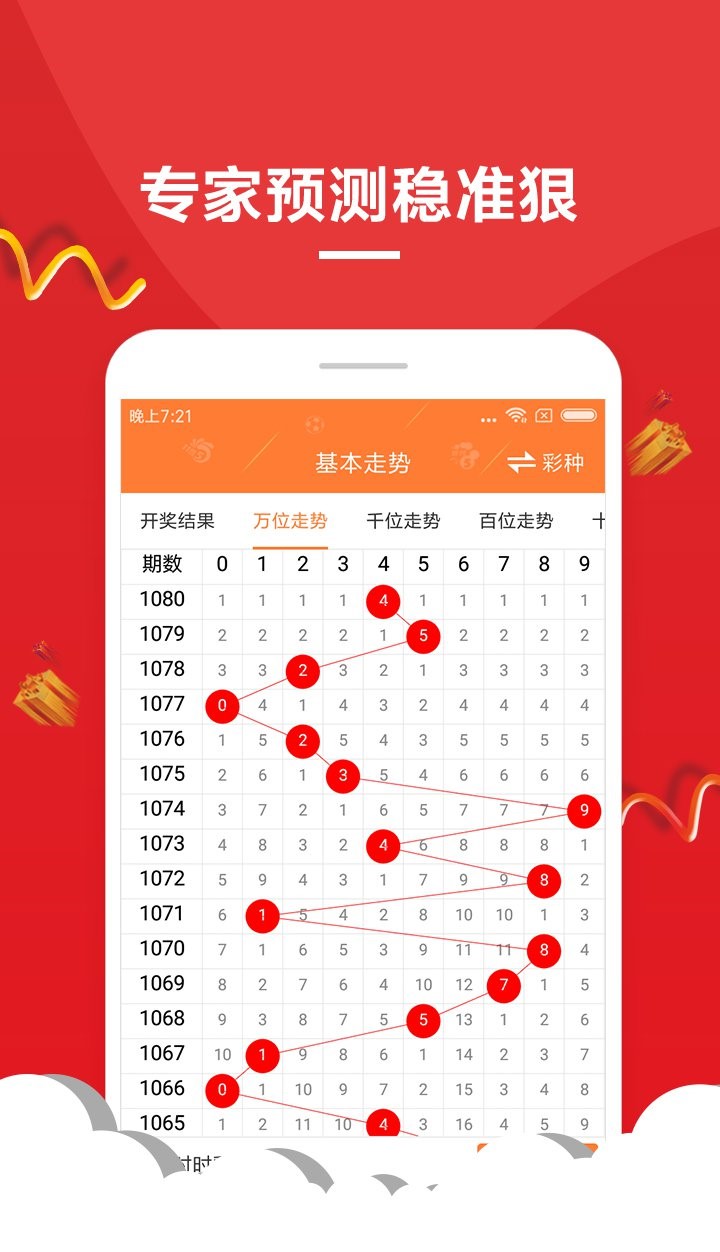 神秘幻想 第7页