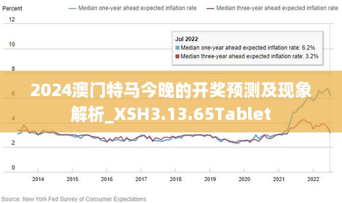 探索澳门未来，2025新澳门正版免费资本车展望，澳门未来展望，2025资本车正版免费探索之旅