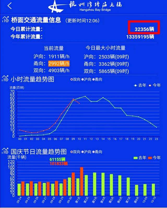 探索新澳历史开奖记录与香港开彩文化交融的奥秘，新澳历史开奖记录与香港开彩文化交融探秘