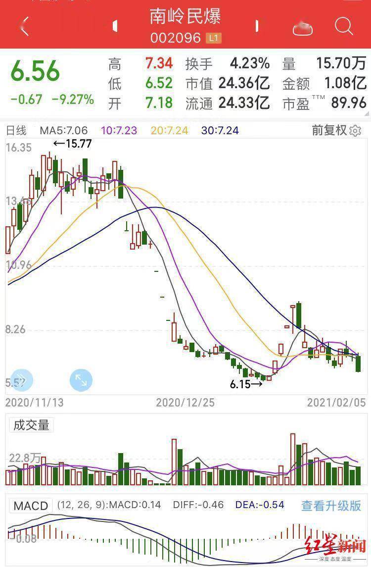 南岭民爆最新消息全面解析，南岭民爆最新消息全面解读
