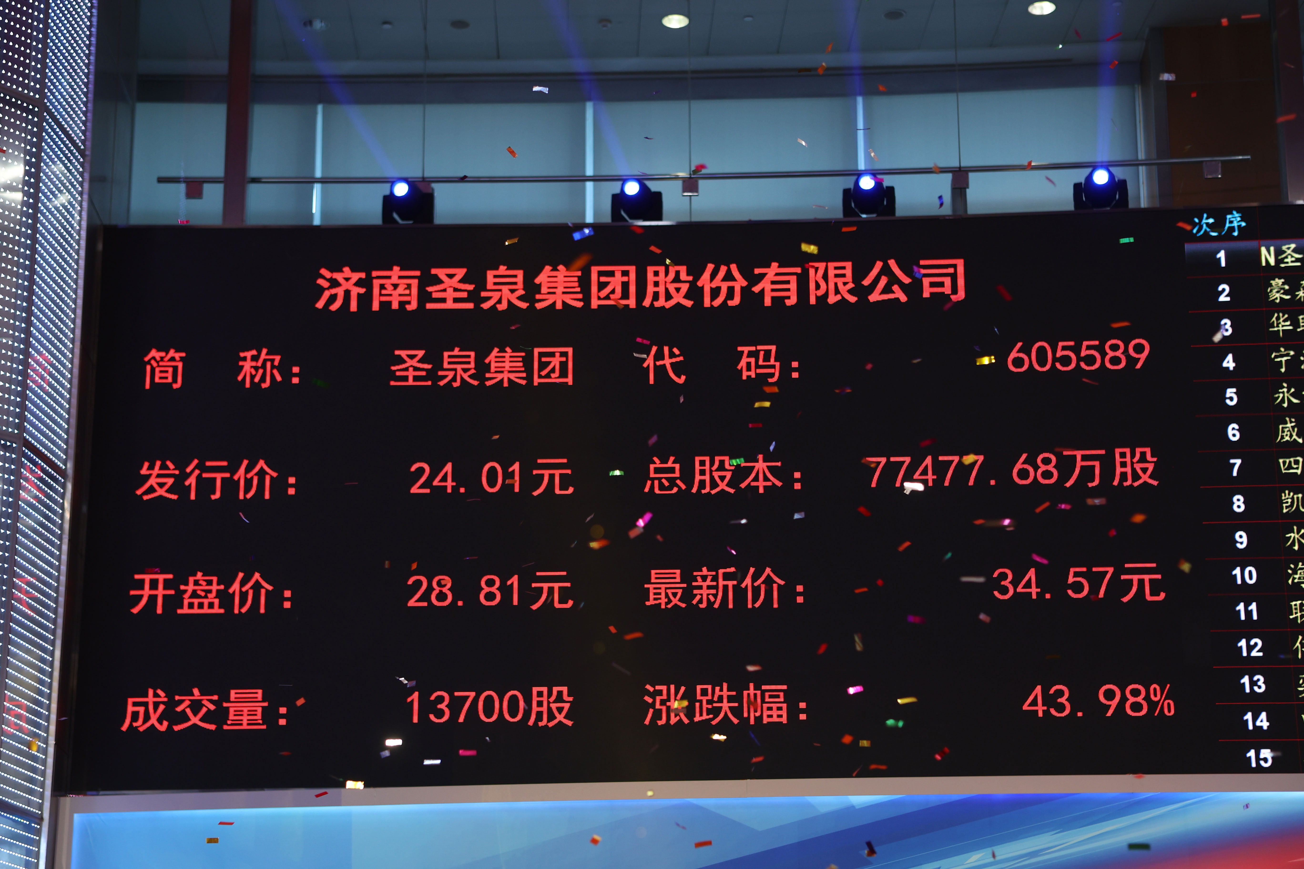圣泉集团股吧，探究其背后的力量与未来展望，圣泉集团股吧，探究背后的力量与未来展望