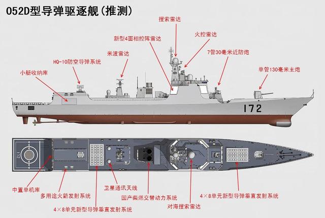 性能特点解析