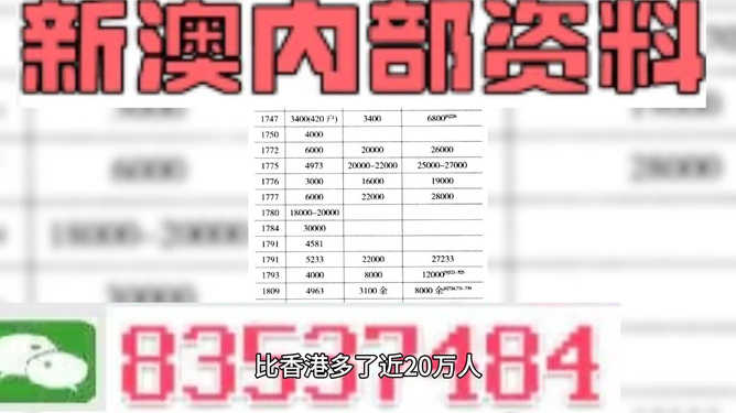 2025新澳精准资料大全——探索未来的关键资源，2025新澳精准资料大全，揭秘未来关键资源全貌