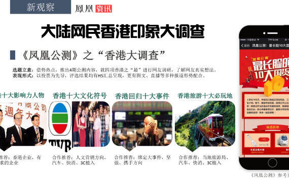 香港凤凰网最新新闻报道分析，香港凤凰网最新新闻报道深度解析