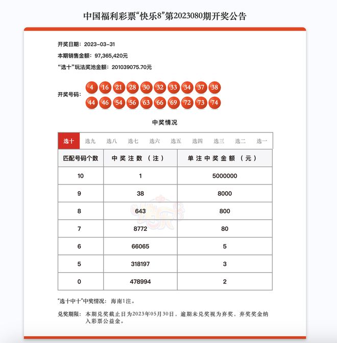 澳门六开奖结果第85期
