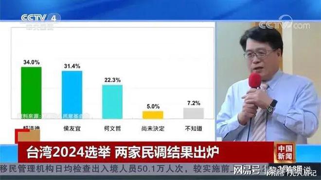台湾2024大选时间解析，台湾2024大选时间深度解析