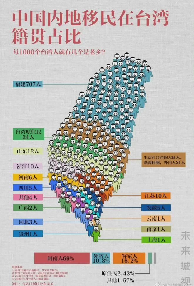 移民台湾政策最新消息深度解读，台湾移民政策最新动态深度解析