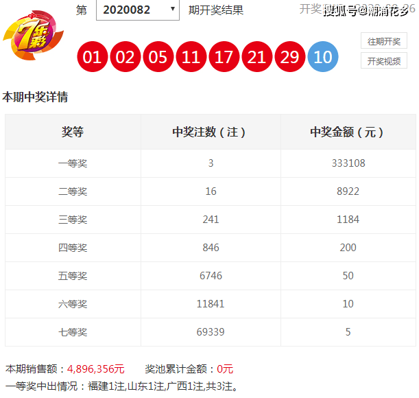 澳门六下彩开奖结果网站——探索与解析，澳门六下彩开奖结果网站解析与探索