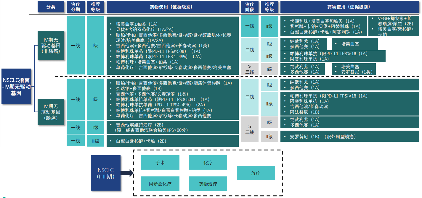 澳门四肖八码期期准免费精准资料