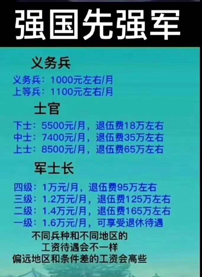 深度解析 第10页