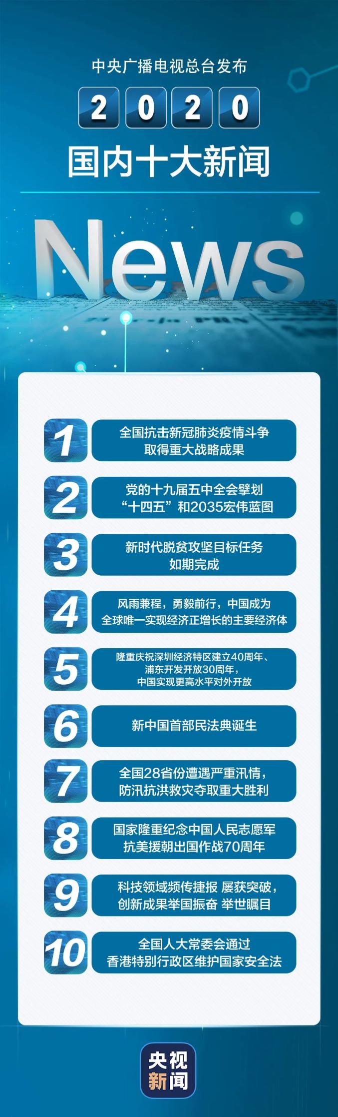 国内外时事新闻最新概览，全球时事新闻概览快报