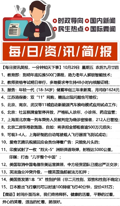 新闻头条今日新闻完整版概览，今日新闻头条概览，全方位新闻动态汇总