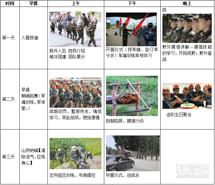 深度解析 第9页