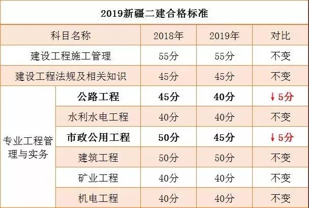 澳门六最快最准的开奖结果解析，澳门六开奖结果解析，快速精准预测