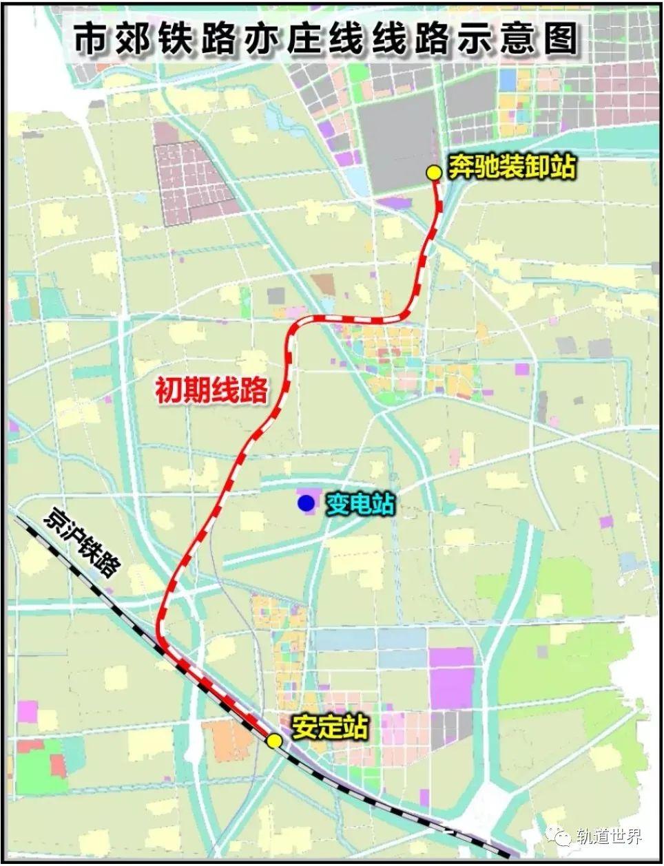 2025精准资料免费大全