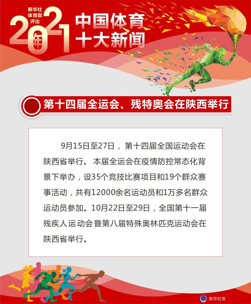 今日新闻摘抄十条（简短版）—— 2021年XX月报道，简短版今日新闻头条（2021年XX月报道）——最新十条新闻报道摘要
