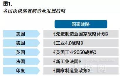 2025新澳精准资料大全