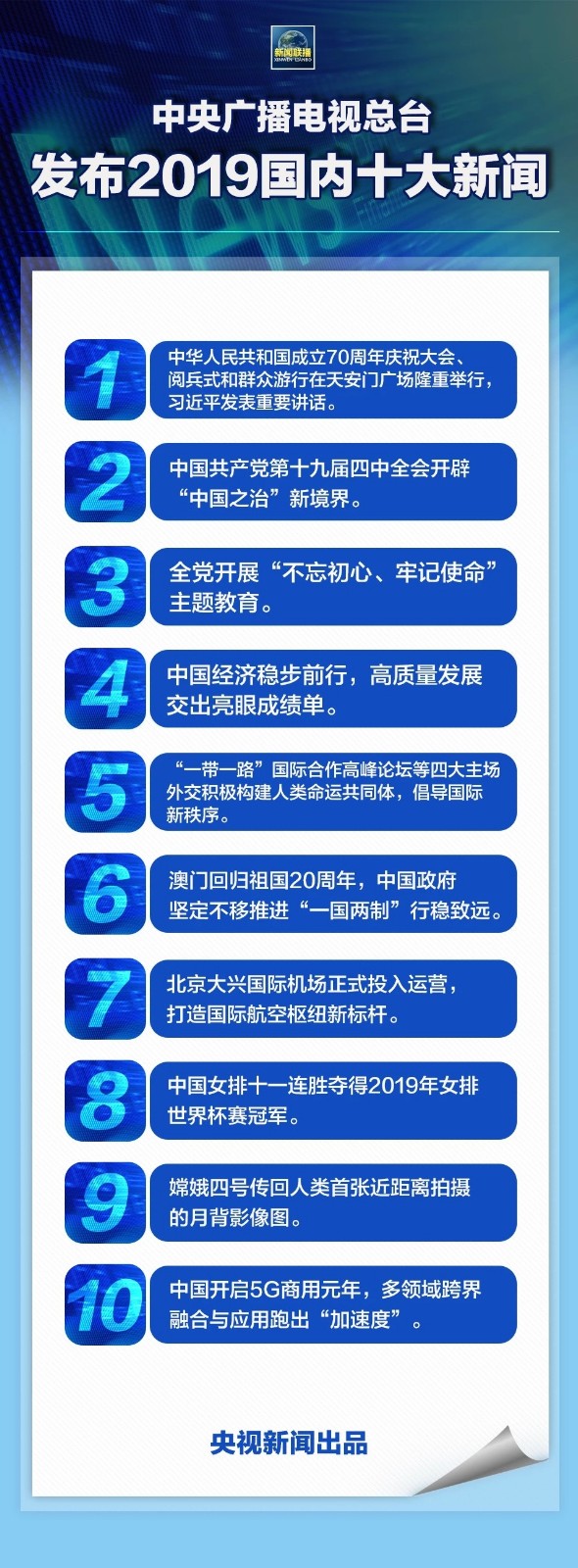 科技