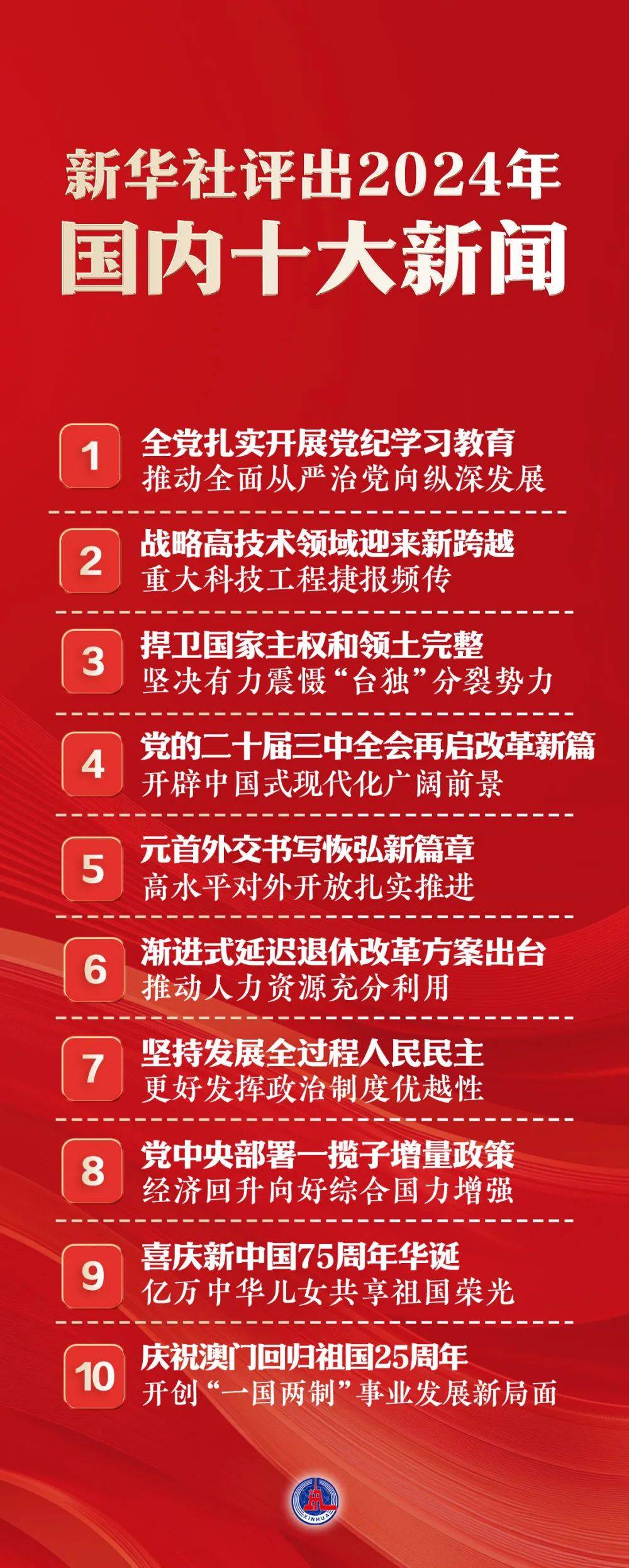 时事新闻最新消息与2024年国内新闻概览，2024年时事新闻概览与国内新闻动态解析