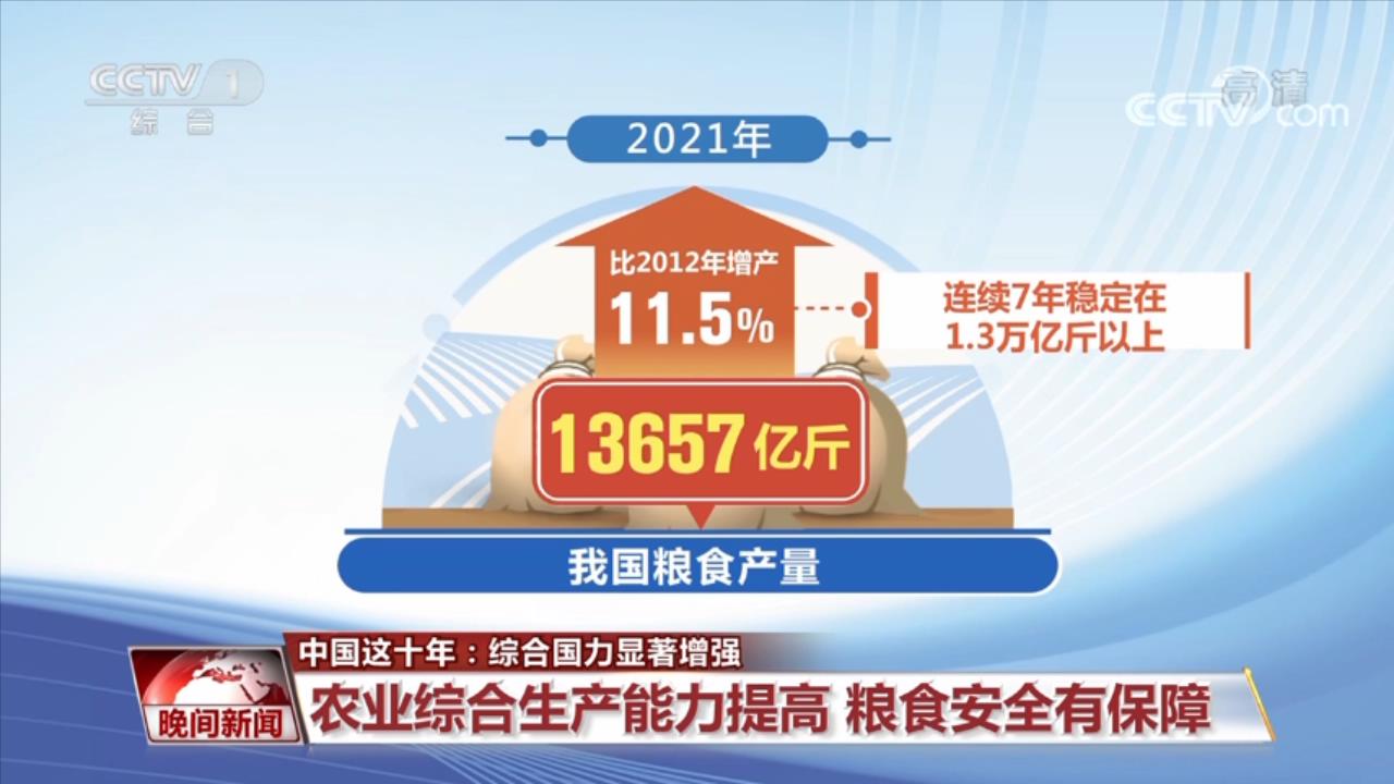 新闻官网观察下的中国综合国力，新闻官网视角下的中国综合国力观察
