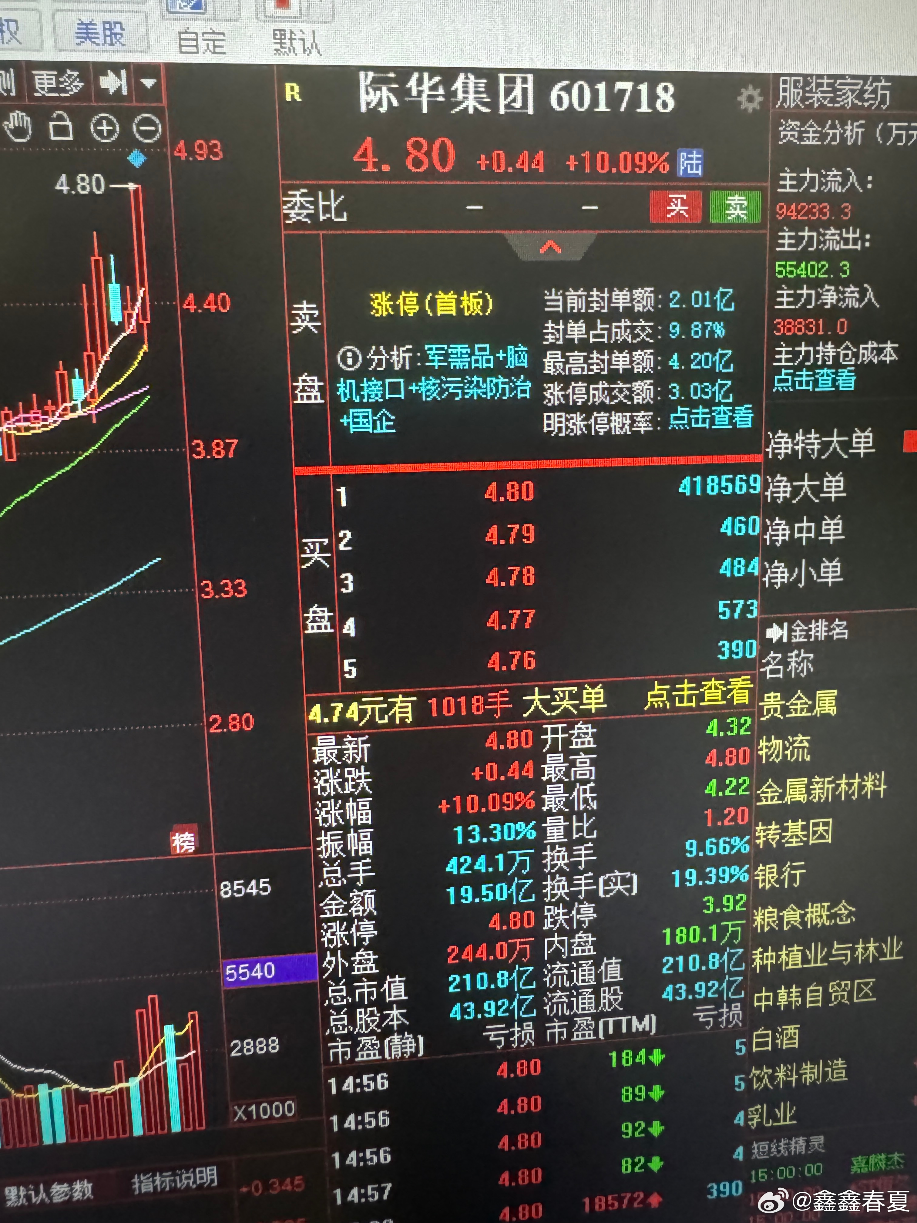 探索神秘数字组合，601718的独特魅力与深层含义，揭秘数字组合601718的神秘魅力与深层寓意