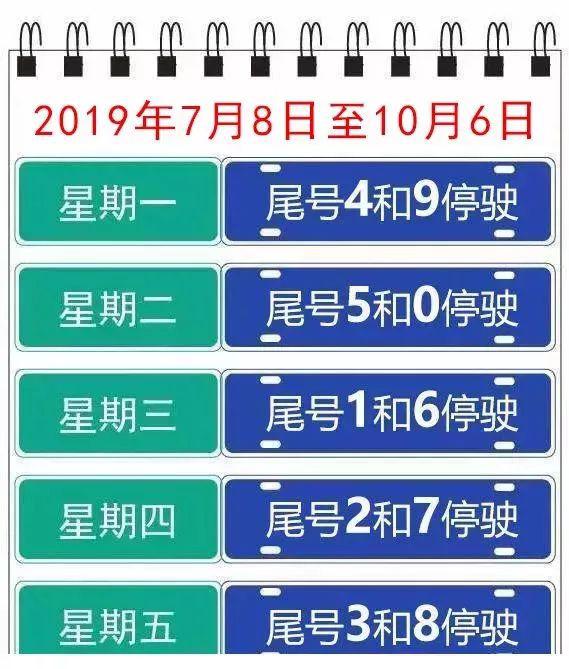 天津今日限号措施详解，限号几和几的背后故事，天津今日限号措施详解，背后的故事与限号几和几的关联分析