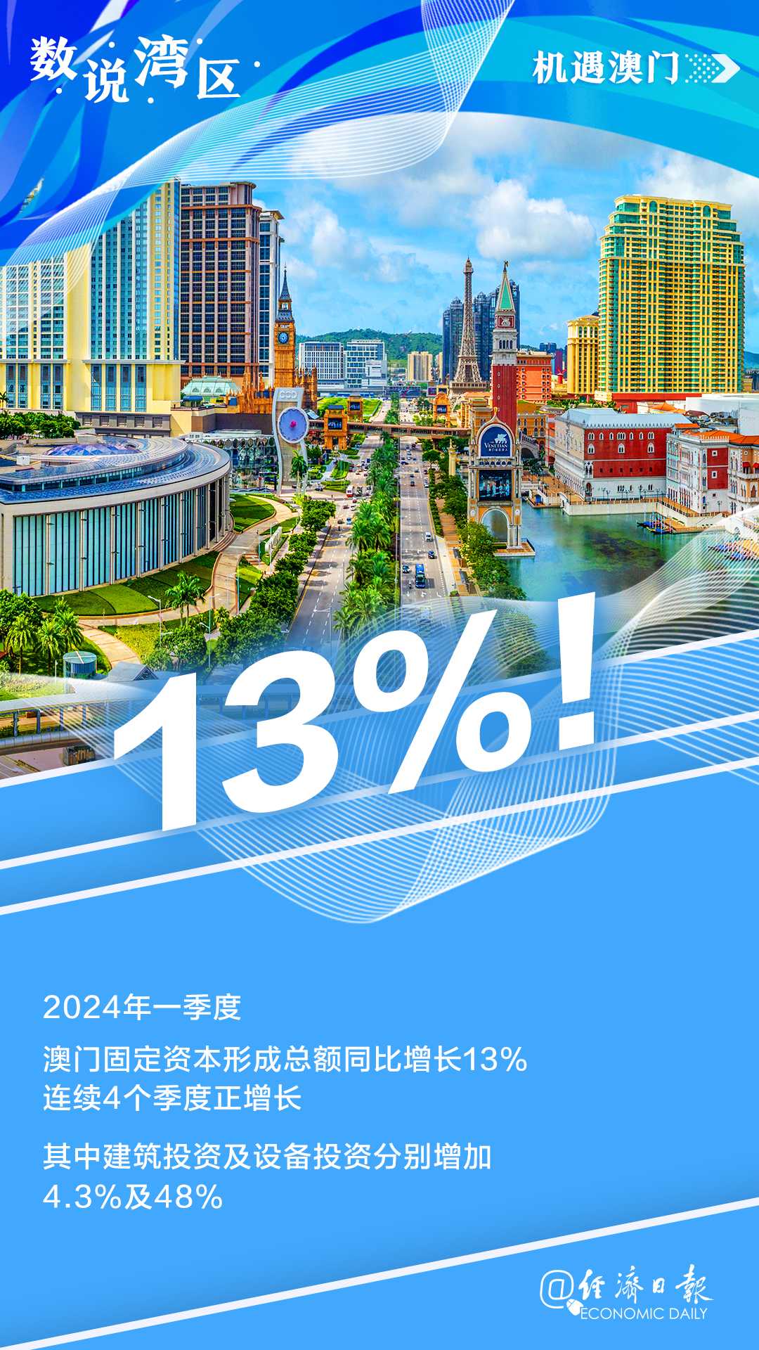 香港 第15页